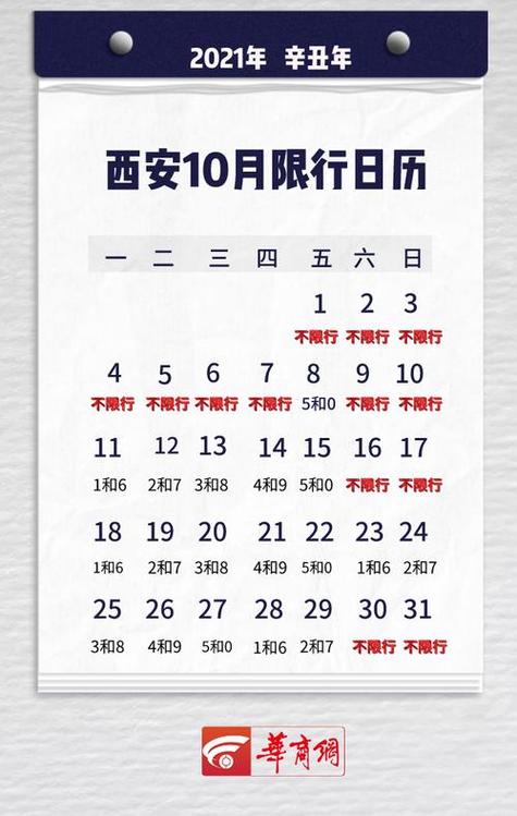 明天西安市车限号查询，西安市明天车限号多少？-第4张图片-屿企百科网