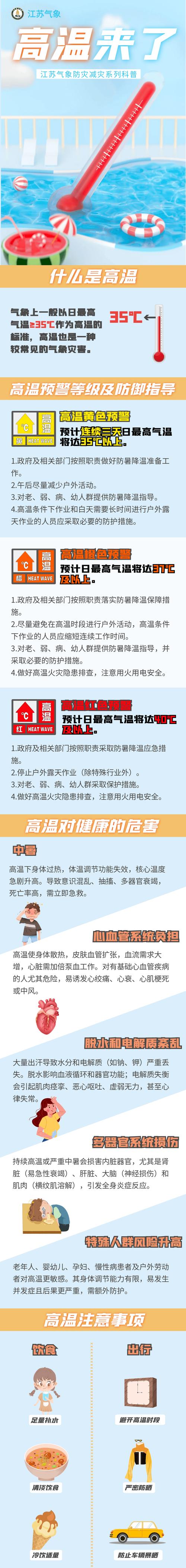 东京8月18日的比较高气温？日本东京比较高气温？-第3张图片-屿企百科网