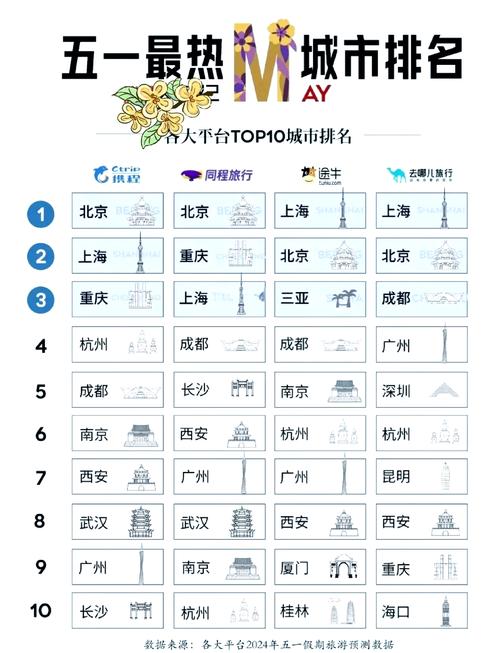 东京8月18日的比较高气温？日本东京比较高气温？-第6张图片-屿企百科网