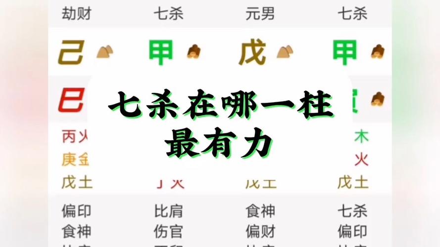 七杀在哪个柱上比较好,七杀的含义是什么?七杀在四柱中的作用和意义?-第1张图片-屿企百科网 七杀在哪个柱上比较好,七杀的含义是什么?七杀在四柱中的作用和意义?-第1张图片-屿企百科网
