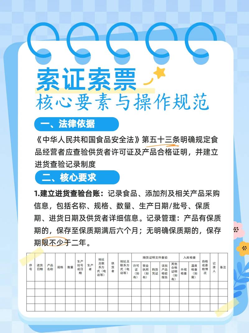 索证索票是什么意思?索证情况是什么意思?-第3张图片-屿企百科网 索证索票是什么意思?索证情况是什么意思?-第3张图片-屿企百科网