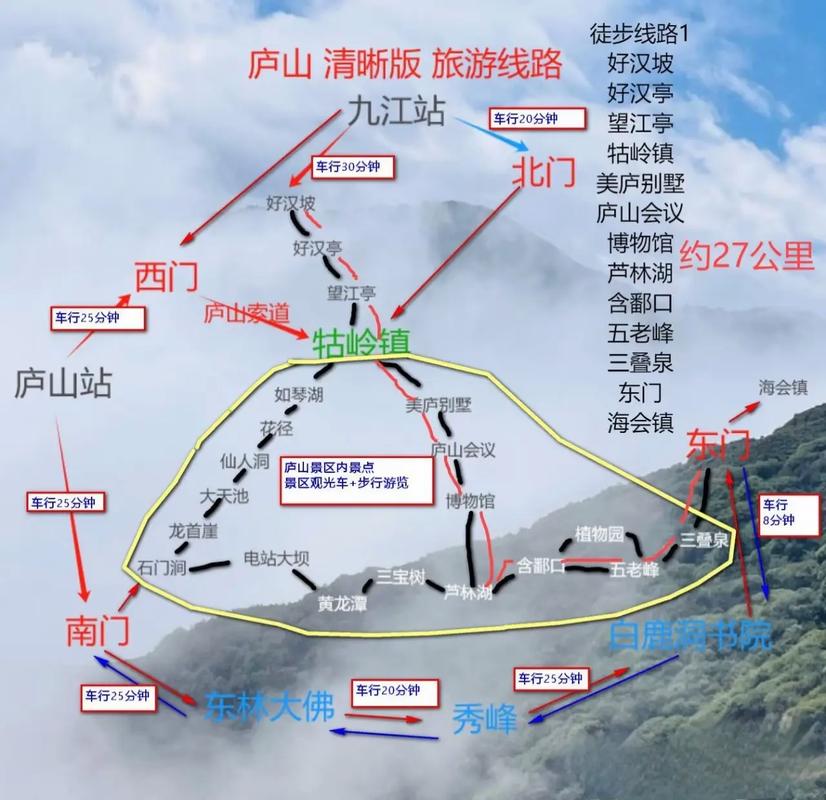 庐山市限号通知，庐山车辆上山限行？-第8张图片-屿企百科网
