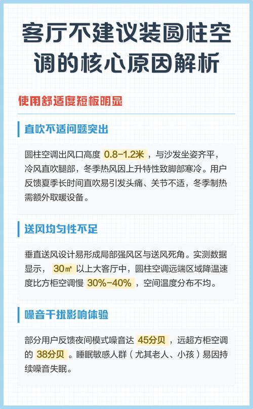买空调主要看哪几方面，为什么不能买圆柱空调？空调买柜机好还是圆柱的好？-第5张图片-屿企百科网
