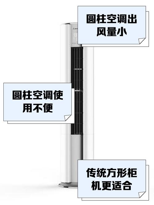 买空调主要看哪几方面，为什么不能买圆柱空调？空调买柜机好还是圆柱的好？-第6张图片-屿企百科网