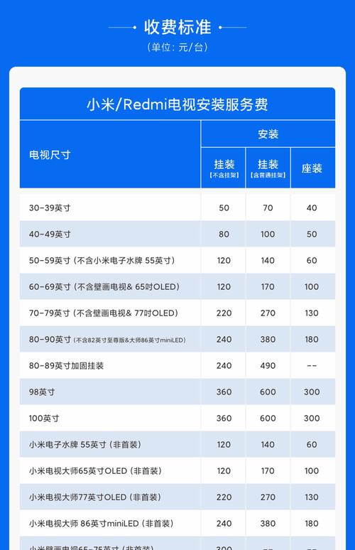 小米电视好吗，，为什么选取小米电视？小米电视好吗,为什么那么便宜？-第1张图片-屿企百科网