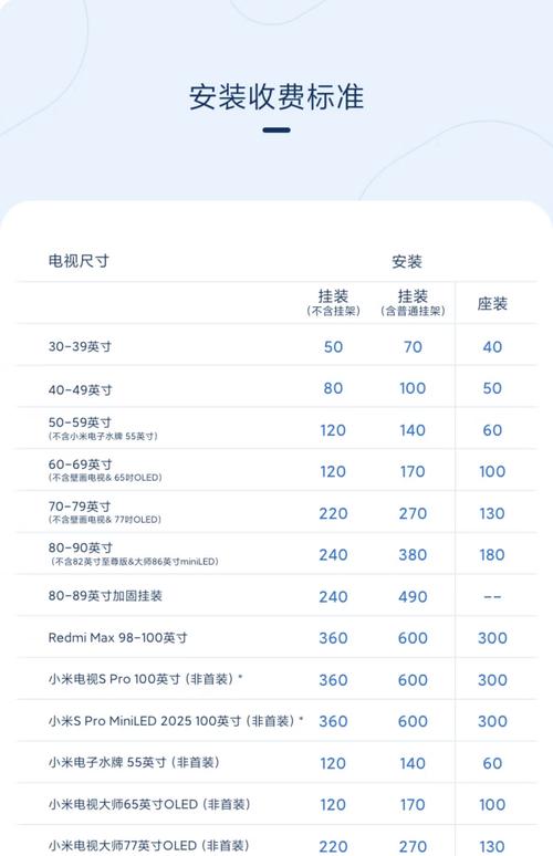 小米电视好吗，，为什么选取小米电视？小米电视好吗,为什么那么便宜？-第3张图片-屿企百科网