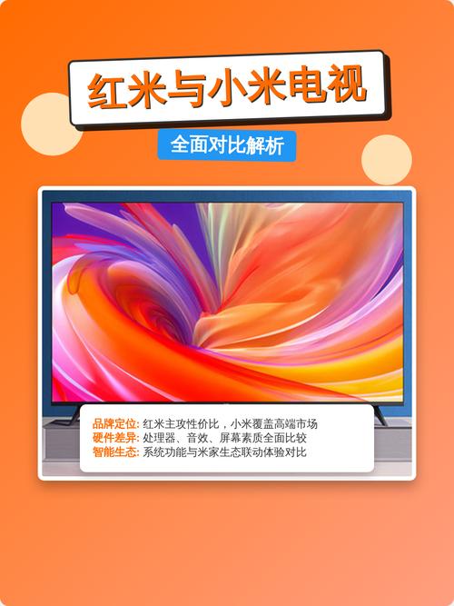 小米电视好吗，，为什么选取小米电视？小米电视好吗,为什么那么便宜？-第5张图片-屿企百科网