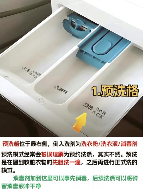 西门子滚筒洗衣机使用方法，洁净你的生活，西门子滚筒洗衣机怎么用?？-第2张图片-屿企百科网