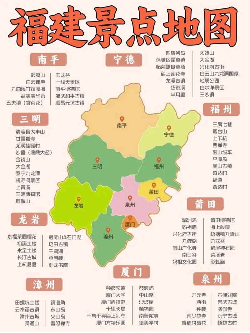 福建为什么叫八闽，福建为什么叫八闽大地？-第4张图片-屿企百科网