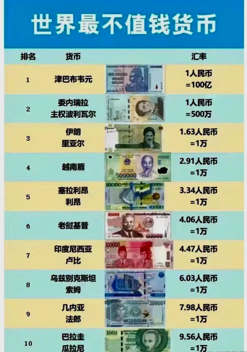 津巴布韦币为什么那么不值钱?津巴布韦币原因?-第1张图片-屿企百科网 津巴布韦币为什么那么不值钱?津巴布韦币原因?-第1张图片-屿企百科网