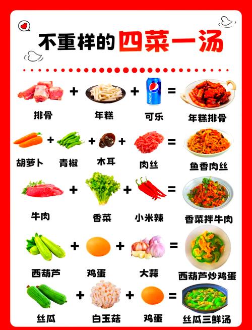 168饮食法是什么意思的网络用语,68饮食法到底是什么梗?168饮食指什么?-第6张图片-屿企百科网 168饮食法是什么意思的网络用语,68饮食法到底是什么梗?168饮食指什么?-第6张图片-屿企百科网