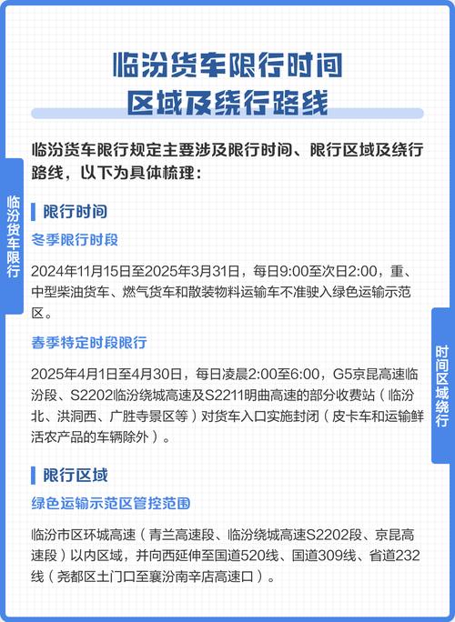 临汾市区限号今天限号么，临汾市限号吗?？-第4张图片-屿企百科网
