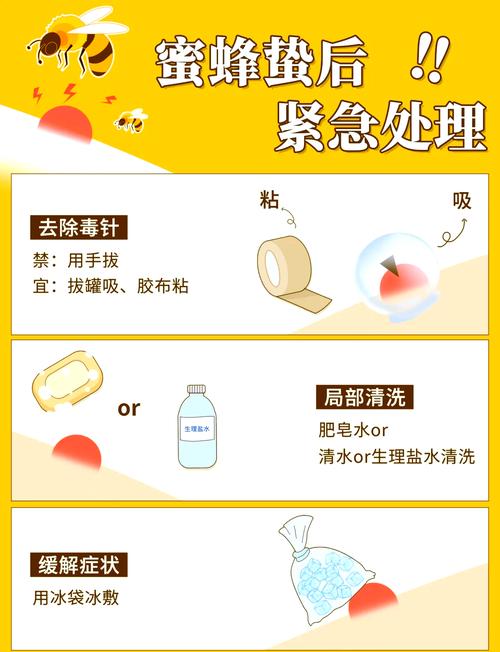 蜜蜂为什么会蜇人，不小心被蜜蜂蜇伤怎么处理最有效？蜜蜂为啥蜇人？-第7张图片-屿企百科网