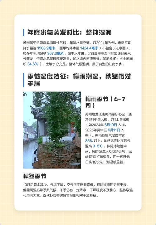 苏州常年气温多少？苏州常年气温多少度？