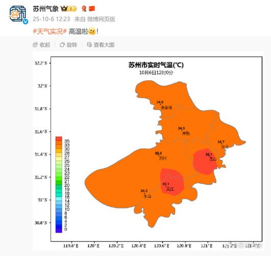 苏州常年气温多少？苏州常年气温多少度？-第6张图片-屿企百科网