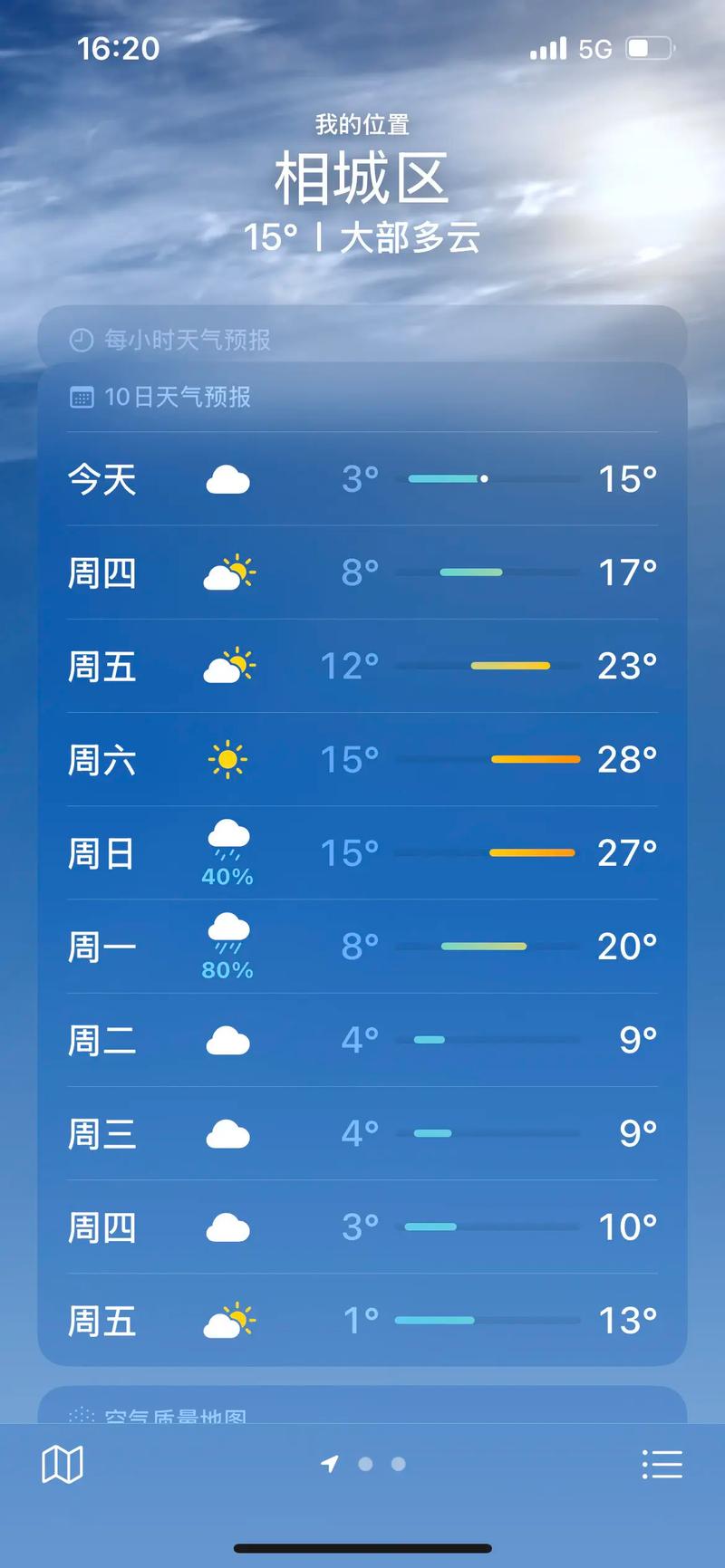 苏州今天的气温是多少？苏州今天的气温是多少度？-第2张图片-屿企百科网