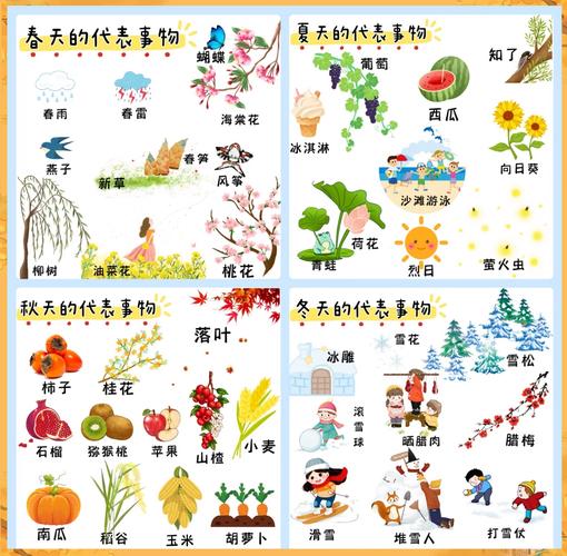 万物复苏是什么季节?万物复苏表示什么季节?-第4张图片-屿企百科网 万物复苏是什么季节?万物复苏表示什么季节?-第4张图片-屿企百科网