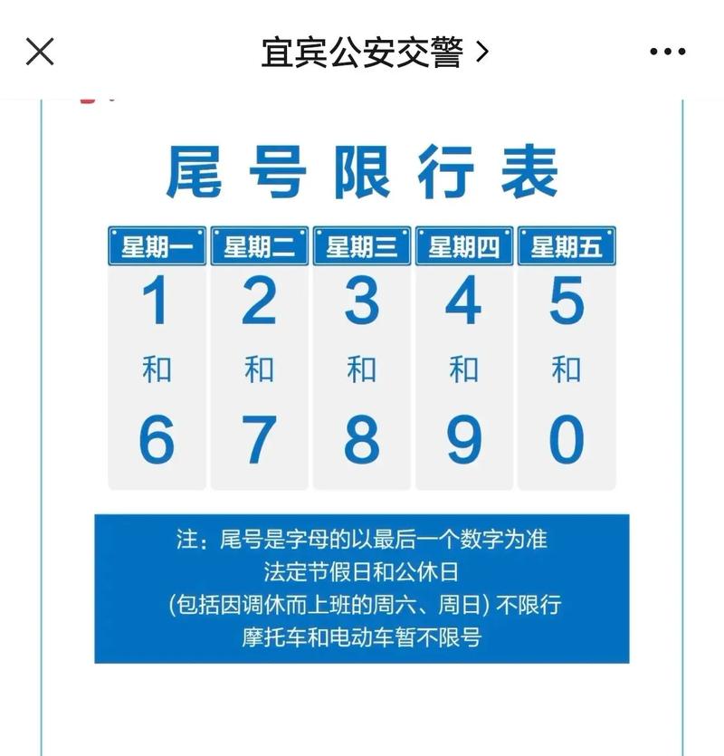 易县载客汽车尾号限行不，易县车号限行查询？-第8张图片-屿企百科网