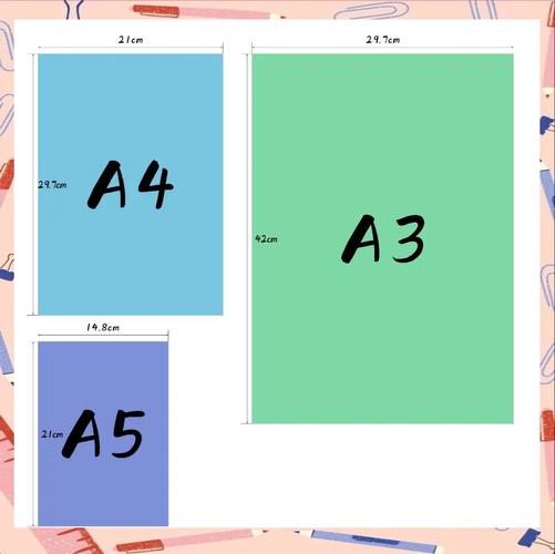 a4纸尺寸是多少厘米，A4纸的原料纸是什么纸，a4纸尺寸是多厚的？-第1张图片-屿企百科网