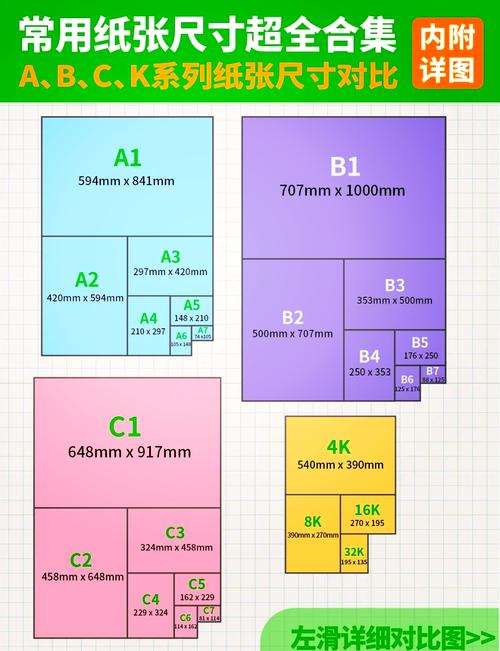 a4纸尺寸是多少厘米，A4纸的原料纸是什么纸，a4纸尺寸是多厚的？-第6张图片-屿企百科网