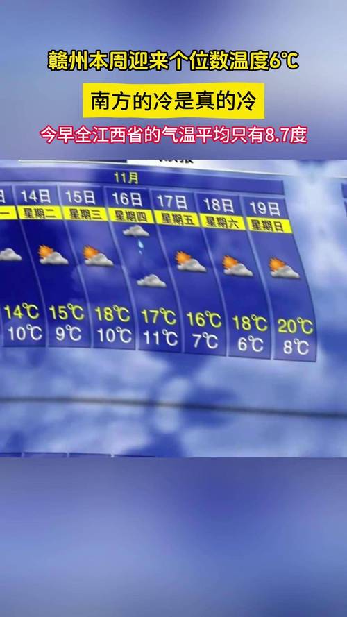 平顶山市最低气温？平顶山最低温度零下多少？-第6张图片-屿企百科网