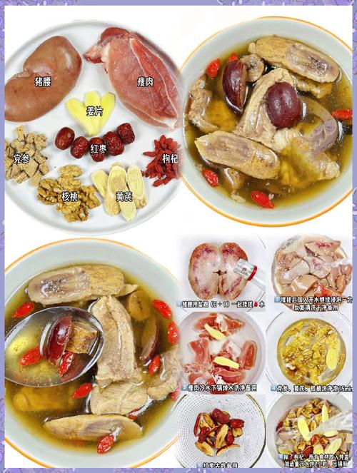 猪腰子怎么做比较好吃,猪腰子怎么做比较好吃又简单-第5张图片-屿企百科网 猪腰子怎么做比较好吃,猪腰子怎么做比较好吃又简单-第5张图片-屿企百科网