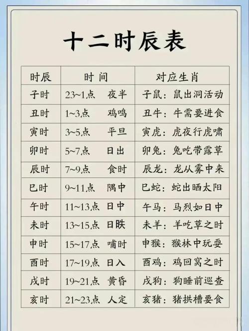 下午五点多出生是什么时辰？下午五点出生的孩子什么命？-第2张图片-屿企百科网