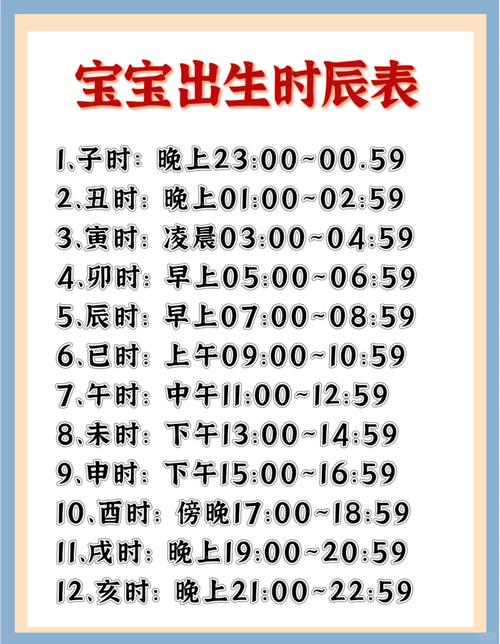 下午五点多出生是什么时辰？下午五点出生的孩子什么命？-第3张图片-屿企百科网