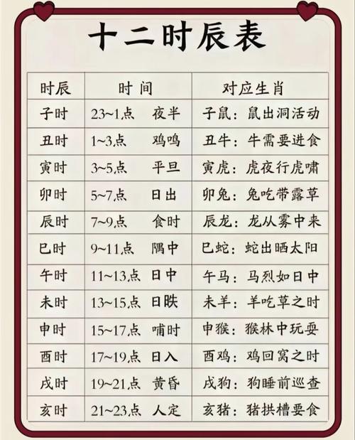 下午五点多出生是什么时辰？下午五点出生的孩子什么命？-第5张图片-屿企百科网