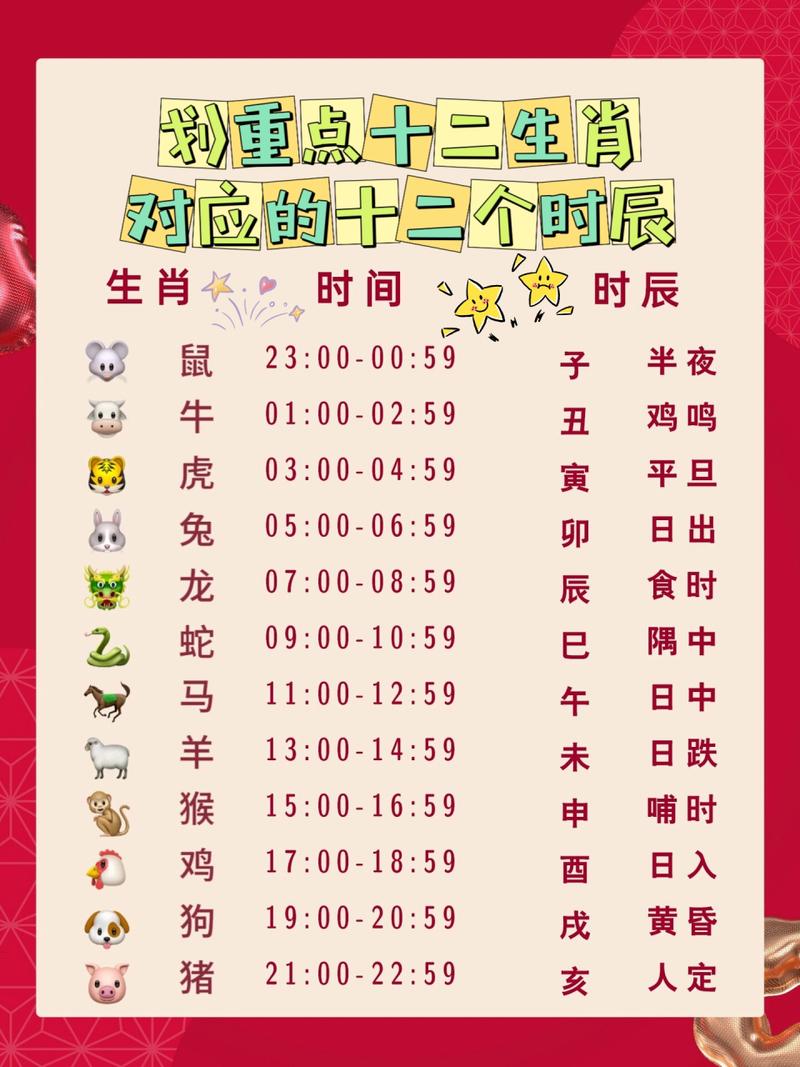 下午五点多出生是什么时辰？下午五点出生的孩子什么命？-第6张图片-屿企百科网