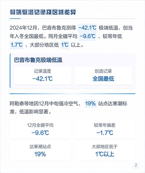 新疆现在的气候怎么样？新疆现在天气热吗？-第5张图片-屿企百科网