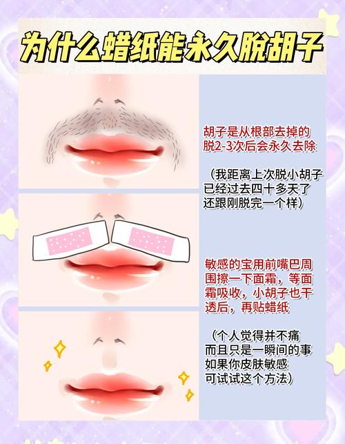 永久脱胡子什么方法比较好,永久脱胡子是真的吗-第1张图片-屿企百科网 永久脱胡子什么方法比较好,永久脱胡子是真的吗-第1张图片-屿企百科网