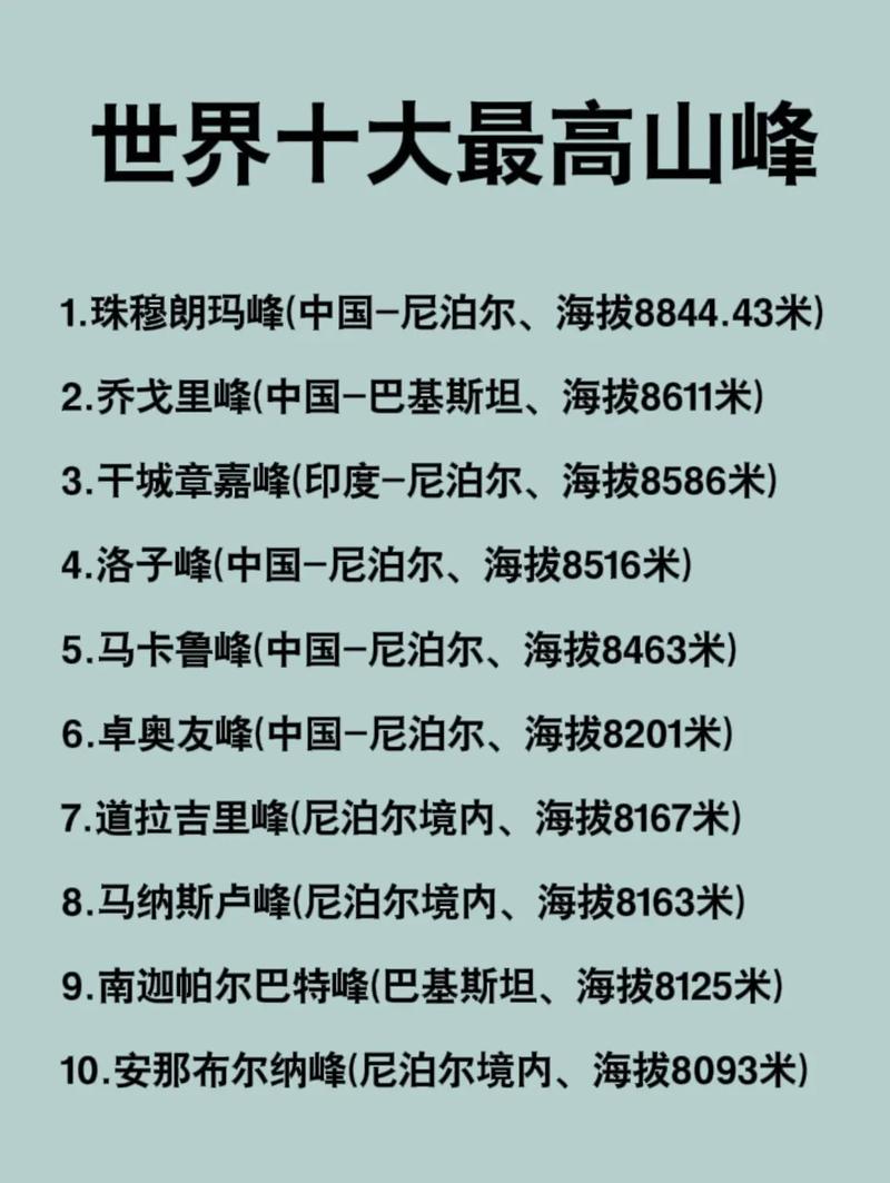 世界第一山是哪座山，世界上第一山是什么山，世界上第一山脉是什么-第5张图片-屿企百科网
