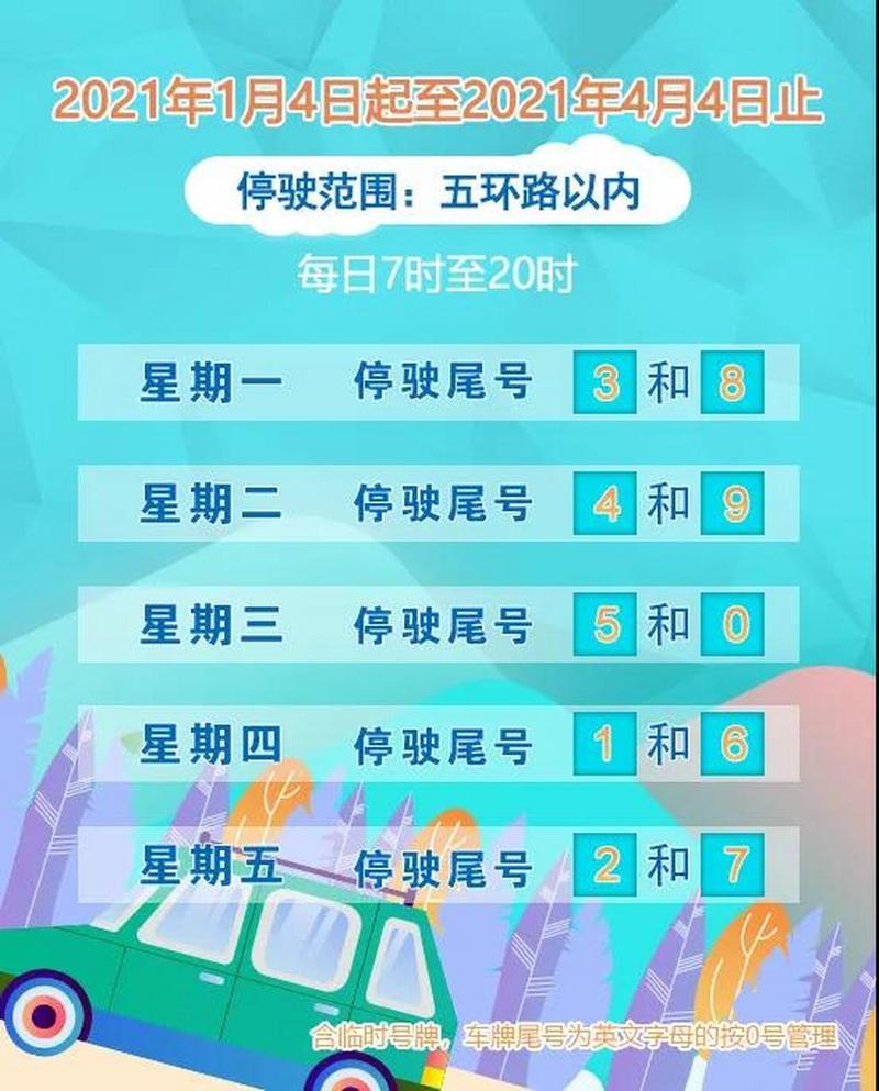 51邯郸限号查询？邯郸限号查询2019最新？-第5张图片-屿企百科网