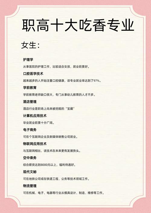 专科比较好的专业是什么,哪些专业吃香,专科比较好的5个专业-第1张图片-屿企百科网 专科比较好的专业是什么,哪些专业吃香,专科比较好的5个专业-第1张图片-屿企百科网