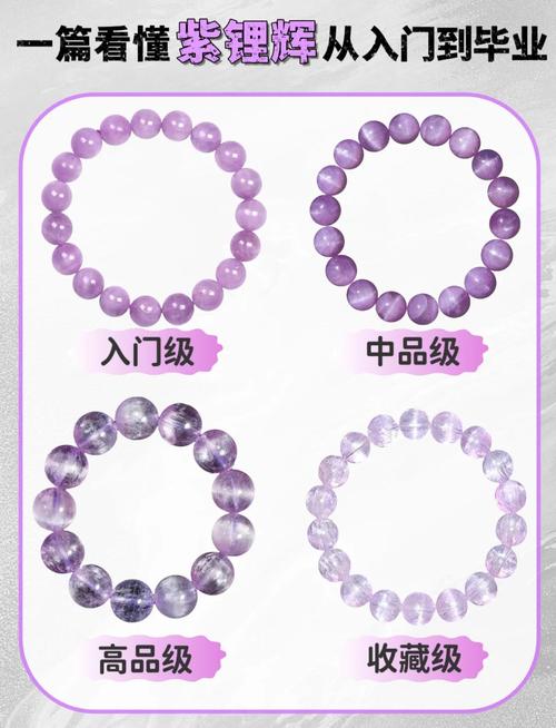 紫锂辉石是什么宝石，紫锂辉石原石图片-第1张图片-屿企百科网