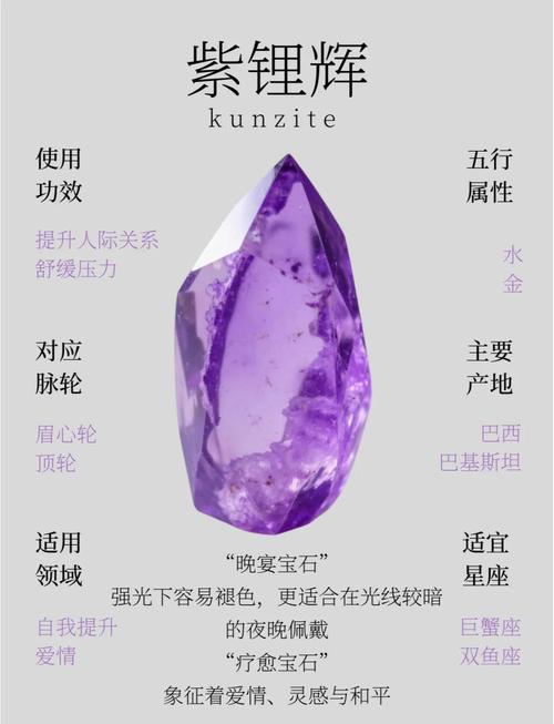 紫锂辉石是什么宝石，紫锂辉石原石图片-第4张图片-屿企百科网