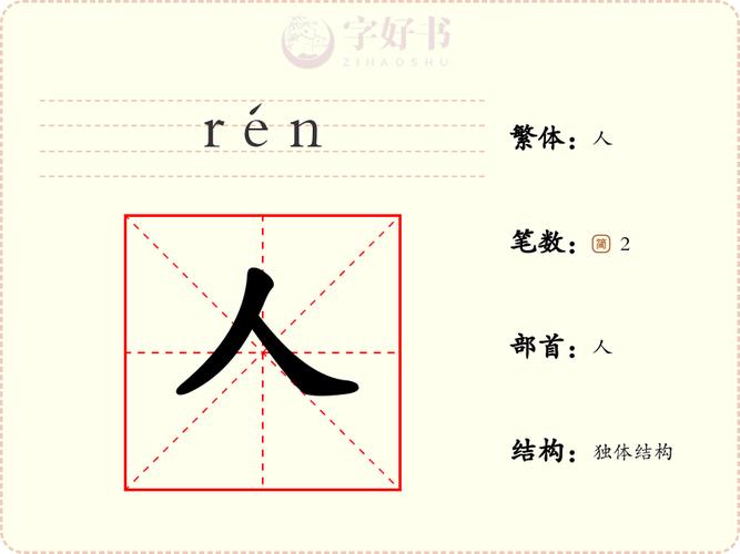 人的拼音怎么写，人的解释是什么，人的拼音是怎么样的-第3张图片-屿企百科网