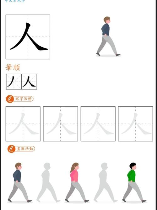 人的拼音怎么写，人的解释是什么，人的拼音是怎么样的-第5张图片-屿企百科网