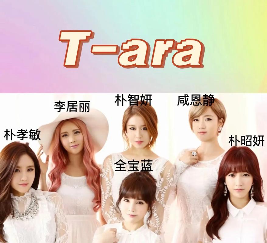 tara是什么意思，tara喊的什么？-第2张图片-屿企百科网