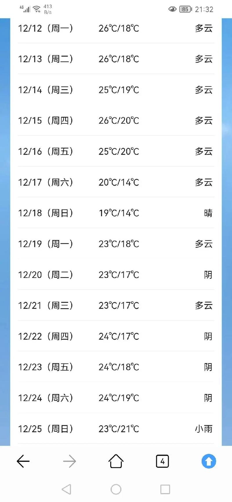 三亚4月份气温是多少？三亚四月份平均气温多少？-第5张图片-屿企百科网