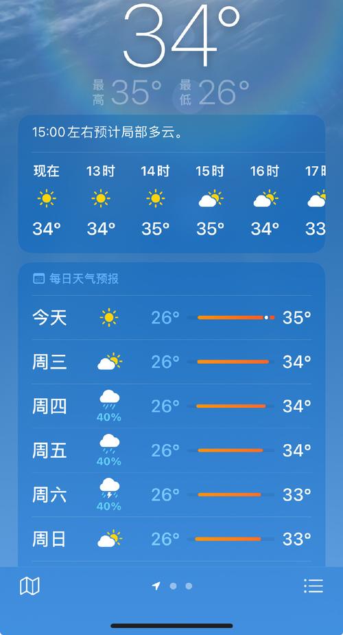 缅甸气温啥样？缅甸的天气气候怎么样？-第4张图片-屿企百科网