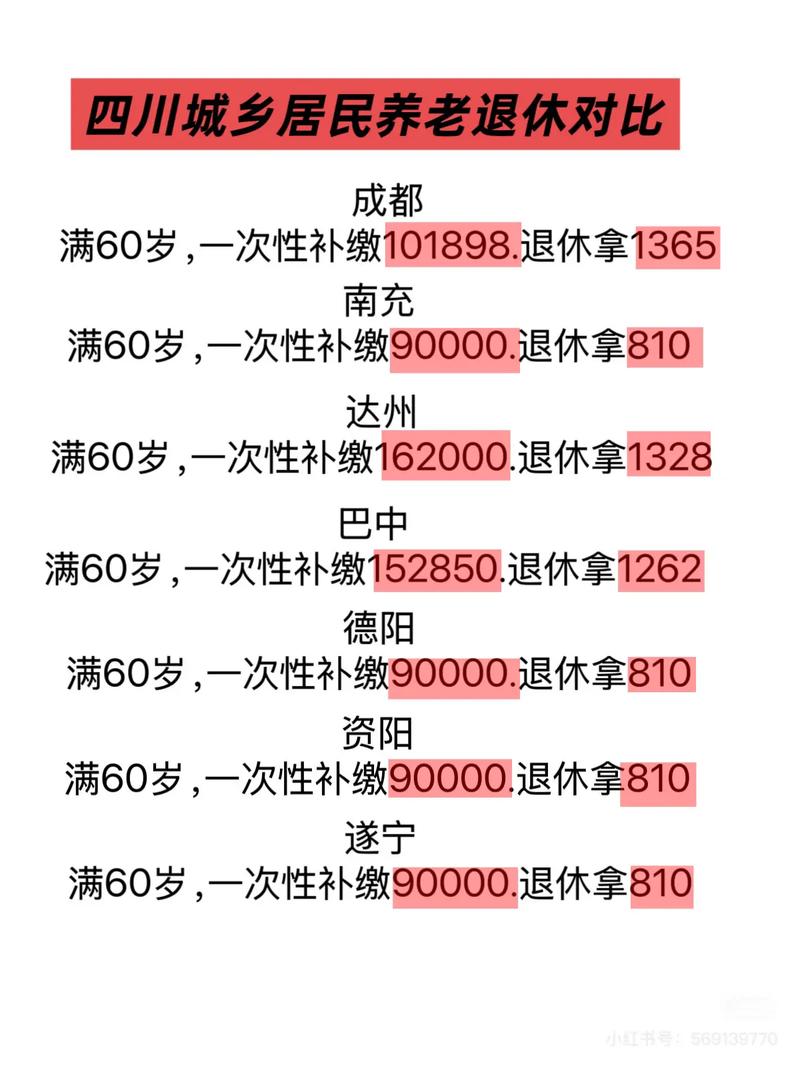 四川泸定夏天气候如何，泸定夏天热吗？-第2张图片-屿企百科网