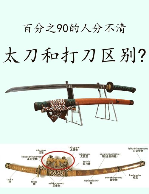 为什么日本武士佩刀一长一短?，武士 佩刀-第5张图片-屿企百科网