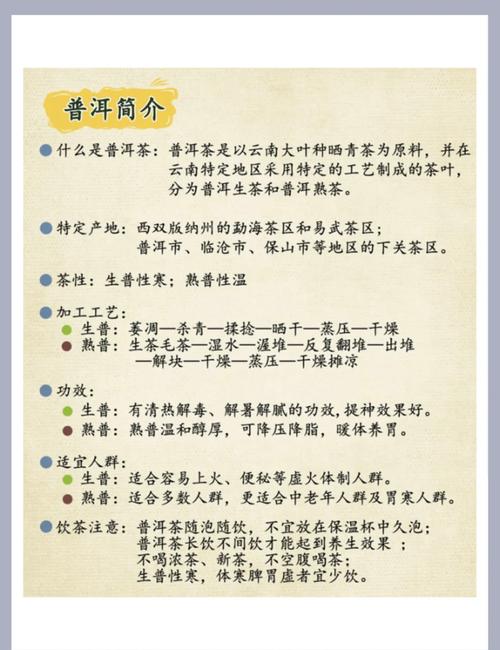 普洱茶知识，普洱茶知识普及-第4张图片-屿企百科网