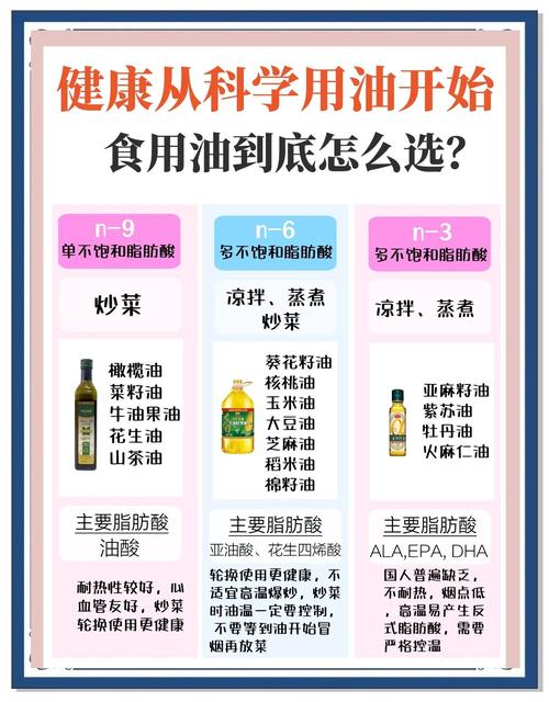 为什么不能买调和油，调和油为何便宜？-第2张图片-屿企百科网