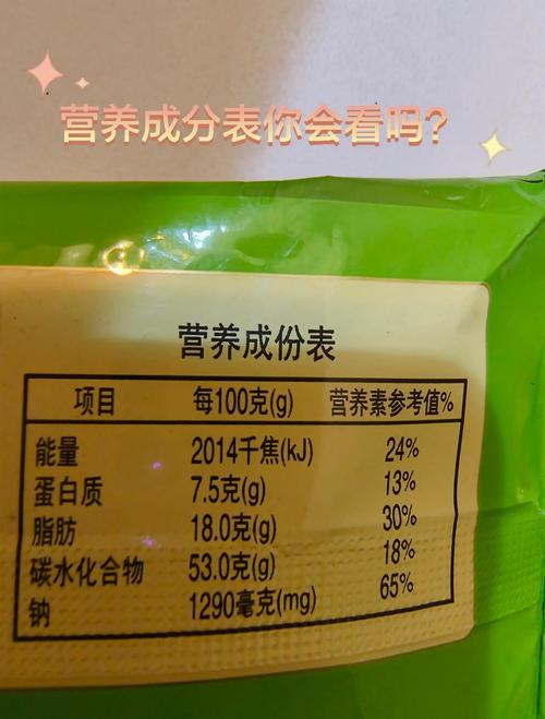 营养成分表中的能量是什么？营养成分表 能量？-第1张图片-屿企百科网