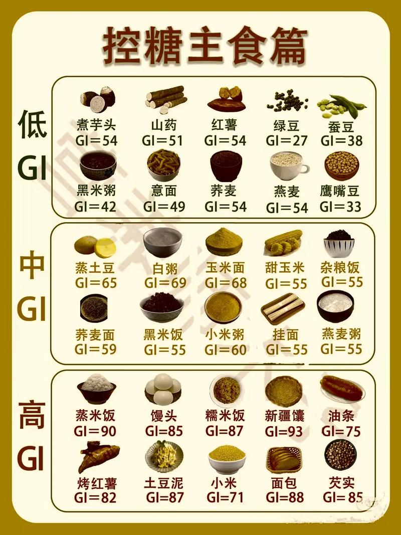 营养成分表中的能量是什么？营养成分表 能量？-第2张图片-屿企百科网