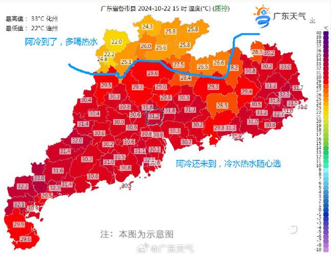 揭阳历史最低气温是多少度，揭阳气温历史记录-第4张图片-屿企百科网