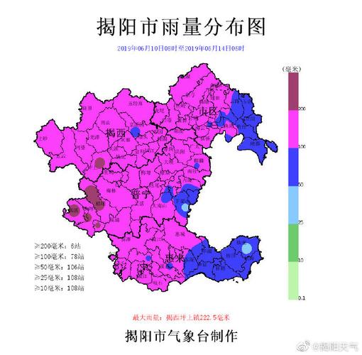 揭阳历史最低气温是多少度，揭阳气温历史记录-第6张图片-屿企百科网